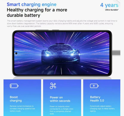 Smartphone Xiaomi Redmi Note 14 – AMOLED 120Hz, 108MP, 5500mAh, NFC, 5G