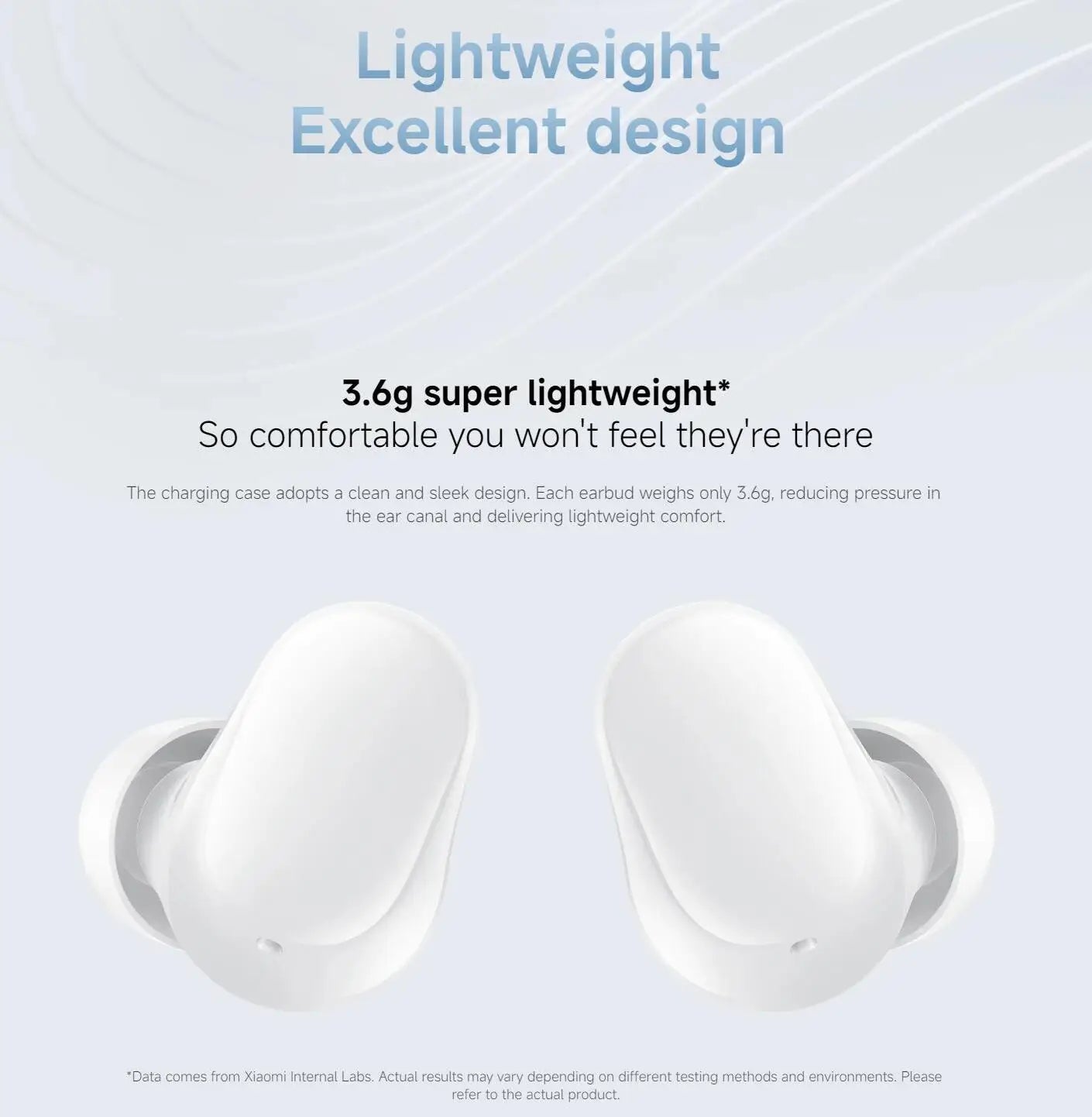 Auriculares Xiaomi Redmi Buds 6 Play – Redução de Ruído IA, Touch, BT 5.4