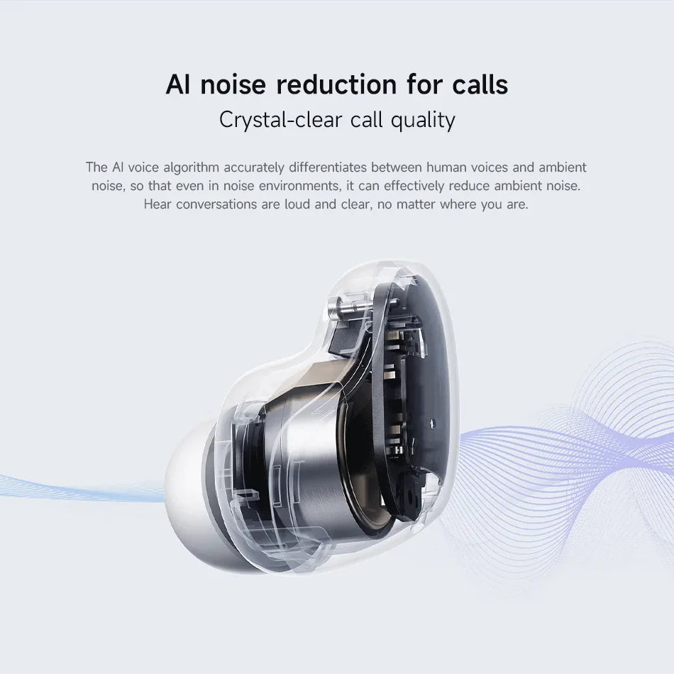 Auriculares Xiaomi Redmi Buds 6 Play – Cancelamento de Ruído IA, 36h Bateria
