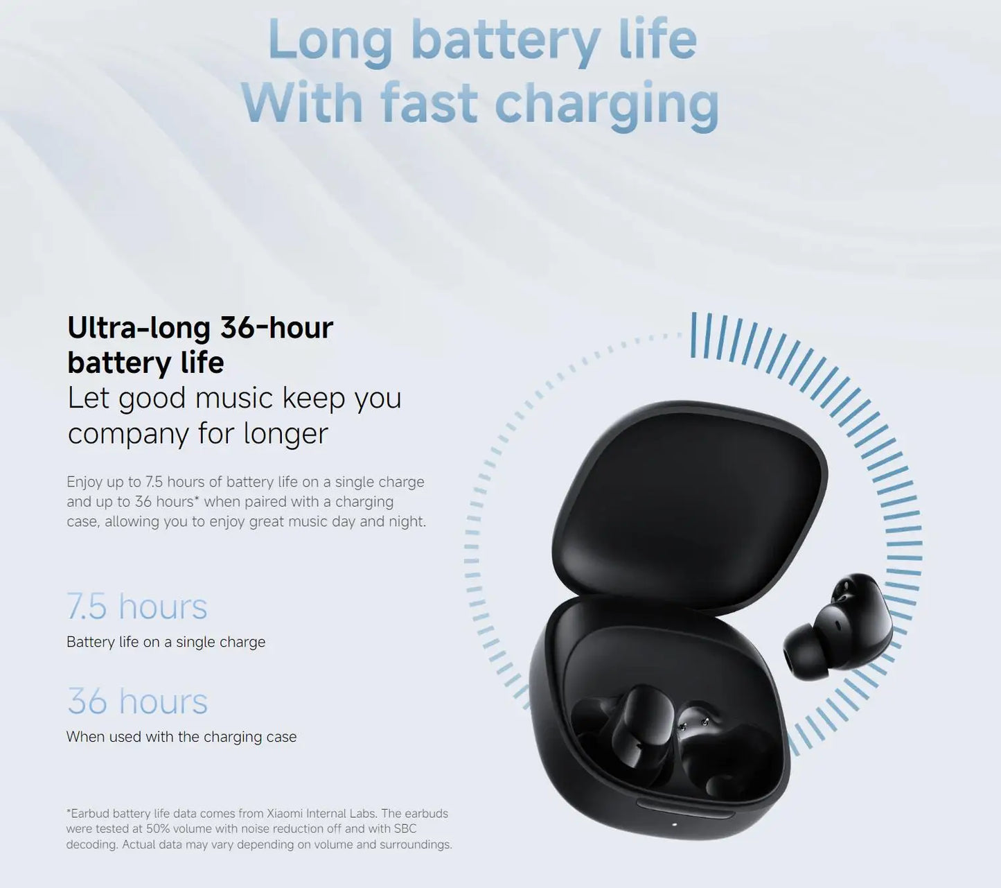 Auriculares Xiaomi Redmi Buds 6 Play – Sem Fios, IA, Touch, BT 5.4 (Versão 2)