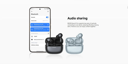Auriculares Xiaomi Redmi Buds 8 Pro – BT 5.4, ANC 55dB, 3 Microfones, TWS