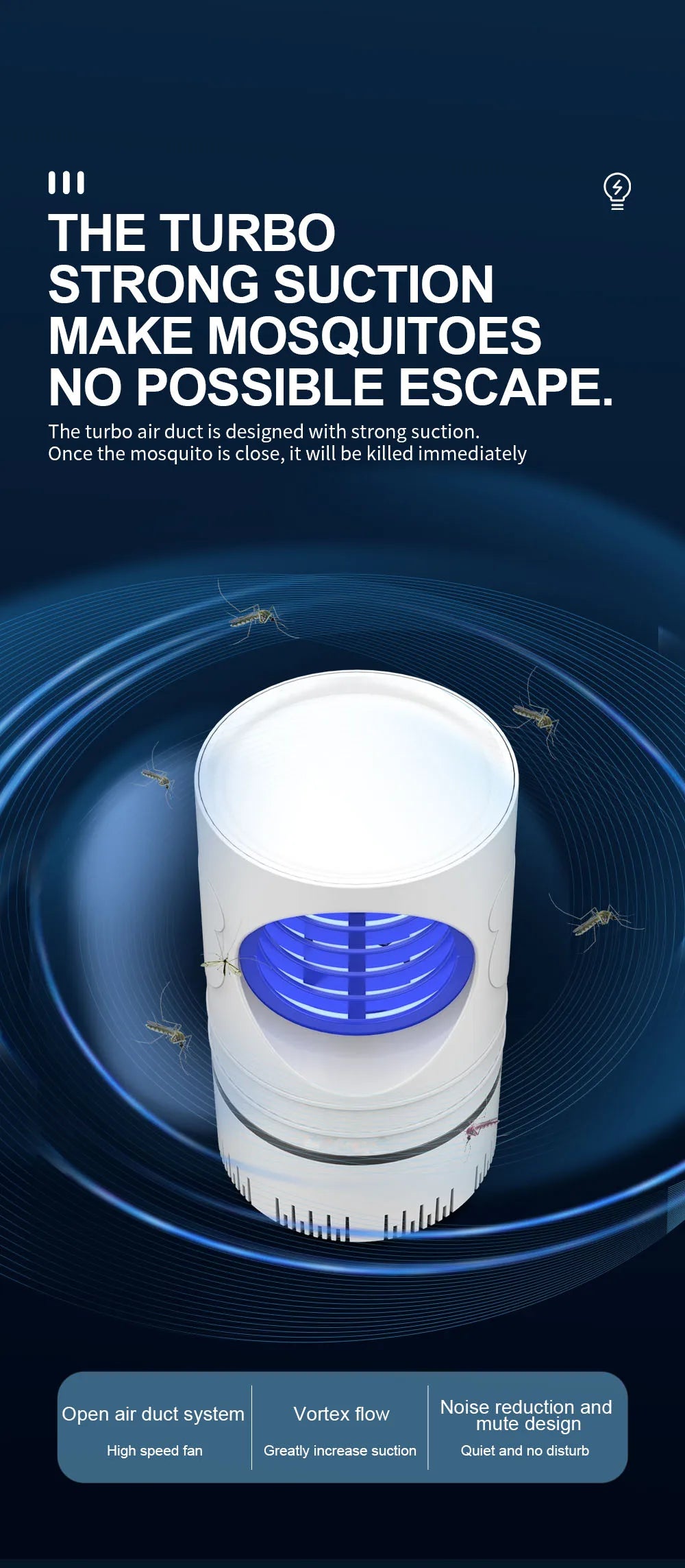 Armadilha Elétrica para Mosquitos e Insetos com Luz LED – USB