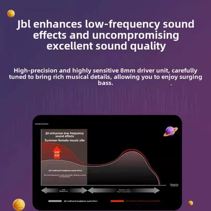 Auriculares JBL Wave Flex 2 True Wireless – BT 5.3, 40h, IP54, Carga Rápida