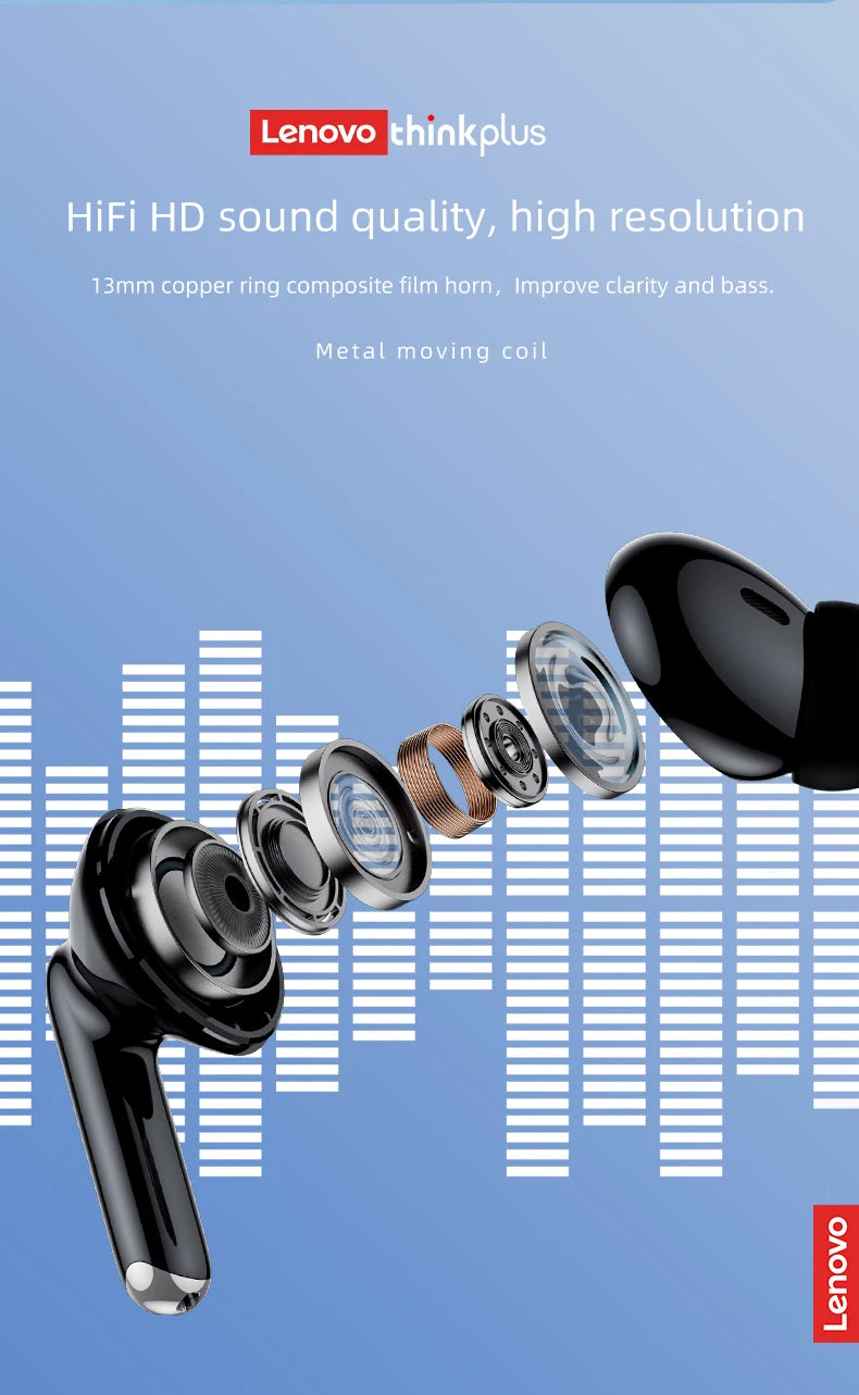 Auriculares Lenovo XT88 TWS – BT 5.3, HiFi, Redução de Ruído, Touch, Microfone
