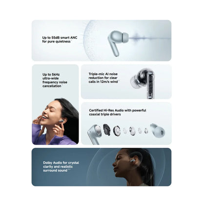 Auriculares Xiaomi Redmi Buds 8 Pro – BT 5.4, ANC 55dB, 3 Microfones, TWS