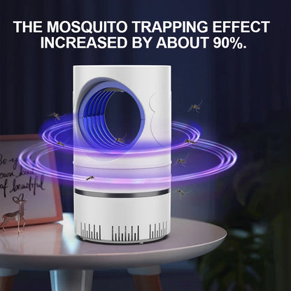 Armadilha Elétrica para Mosquitos e Insetos com Luz LED – USB