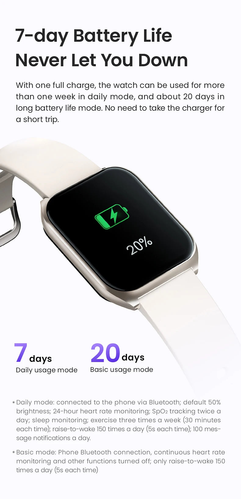 Smartwatch HAYLOU Watch 2 Pro – Ecrã 1.85", 100 Modos Desportivos, Freq. Cardíaca