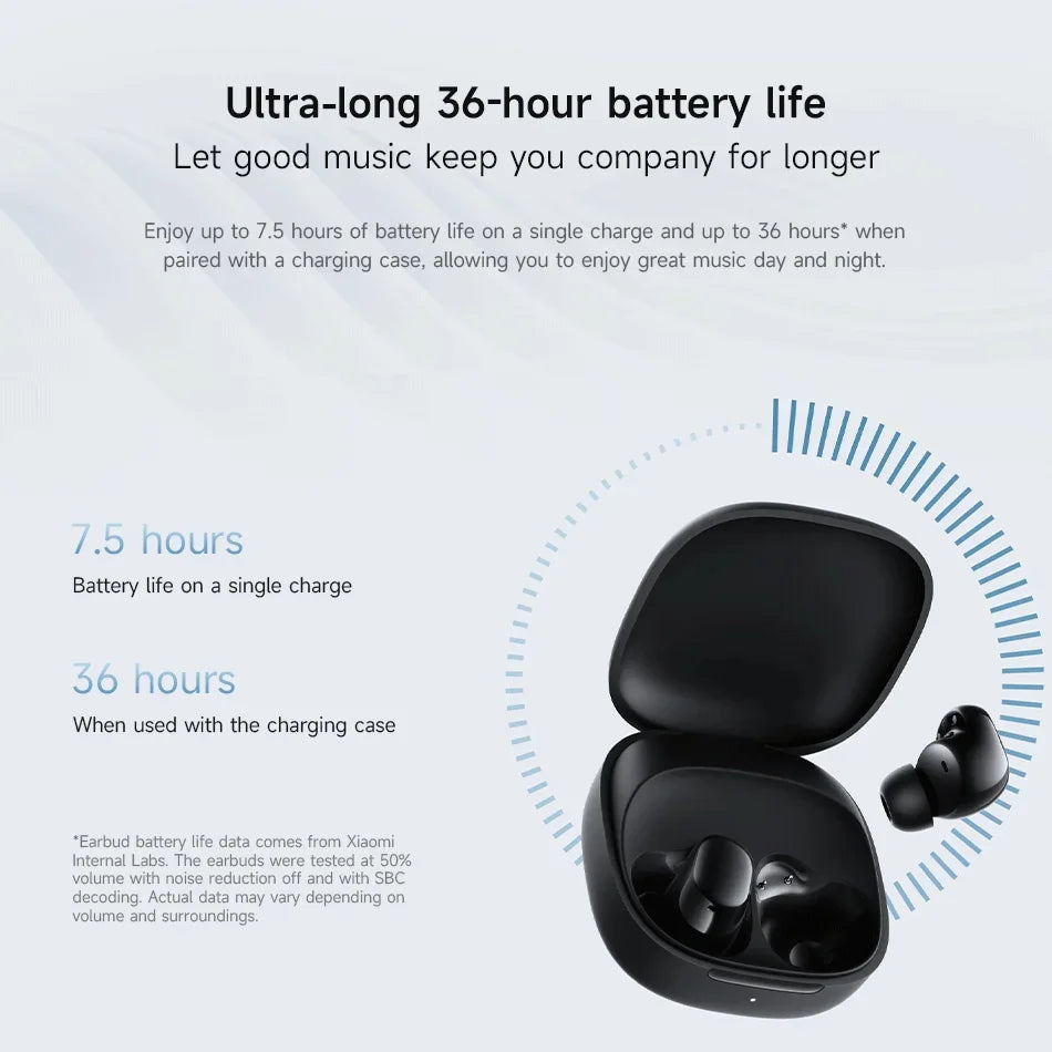 Auriculares Xiaomi Redmi Buds 6 Play – Cancelamento de Ruído IA, 36h Bateria