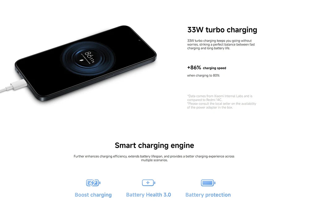 Smartphone Xiaomi Redmi 15C – 6000mAh, 33W, 50MP, Ecrã 6.9" 120Hz (Global)