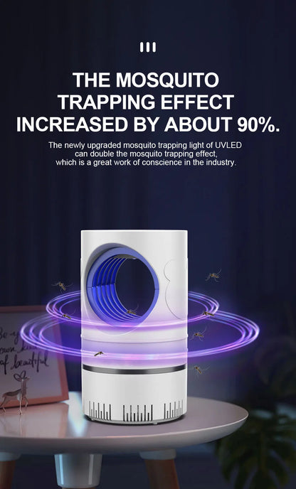 Armadilha Elétrica para Mosquitos e Insetos com Luz LED – USB
