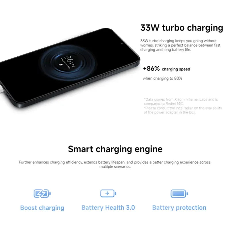Smartphone Xiaomi Redmi 15C – 6000mAh, 33W, 50MP, Ecrã 6.9" 120Hz (Global)