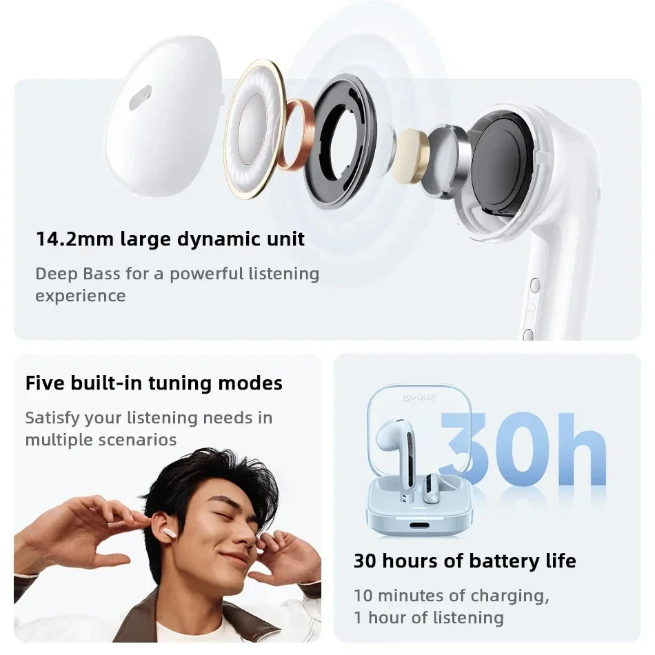 Auriculares Xiaomi Redmi Buds 6 Active – BT 5.4, 30h, 5 Modos de Som, TWS