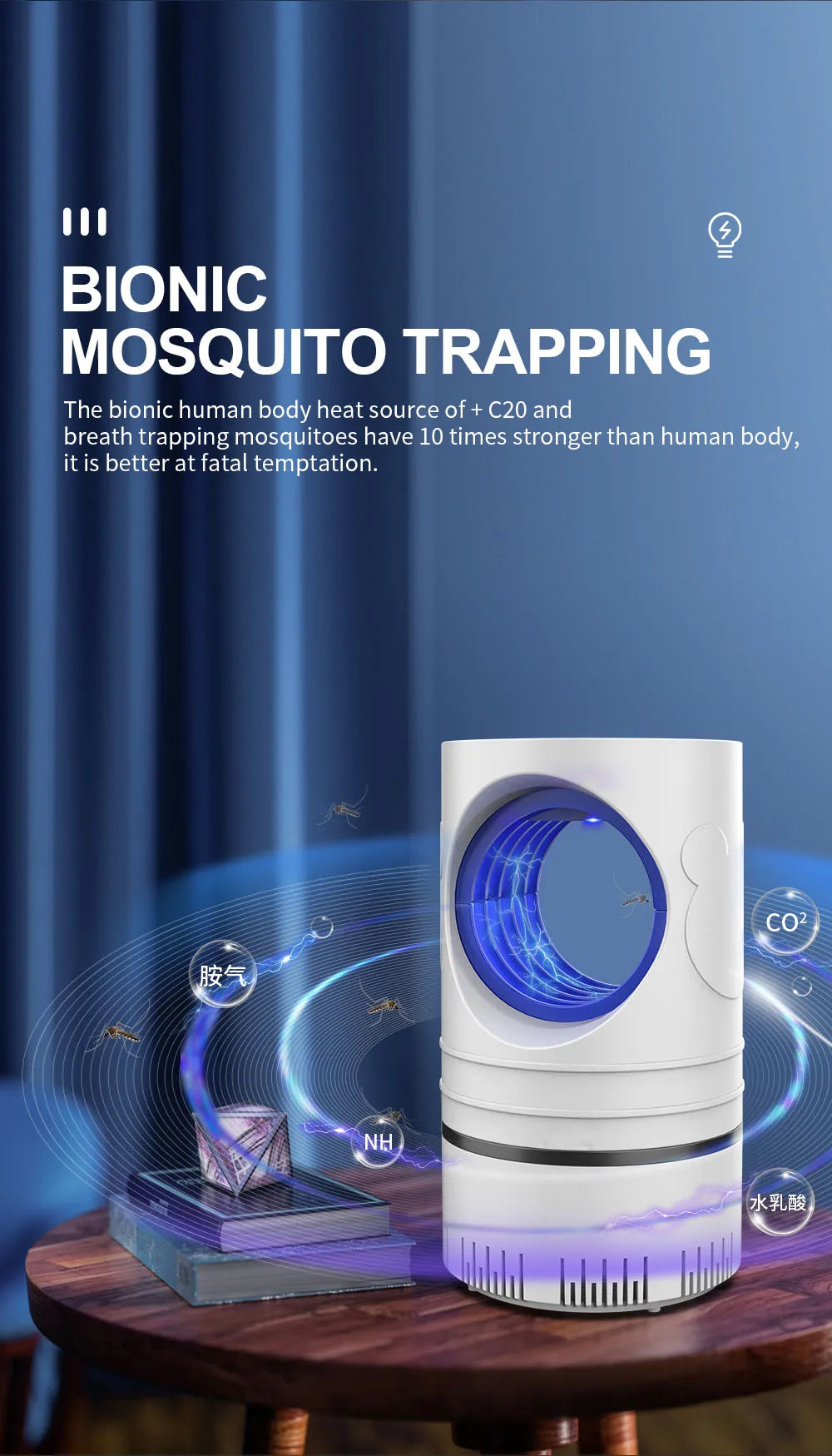 Armadilha Elétrica para Mosquitos e Insetos com Luz LED – USB