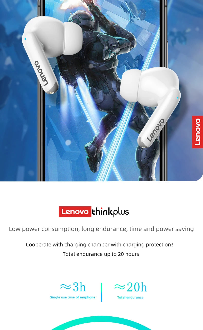 Auriculares Lenovo XT88 TWS – BT 5.3, HiFi, Redução de Ruído, Touch, Microfone
