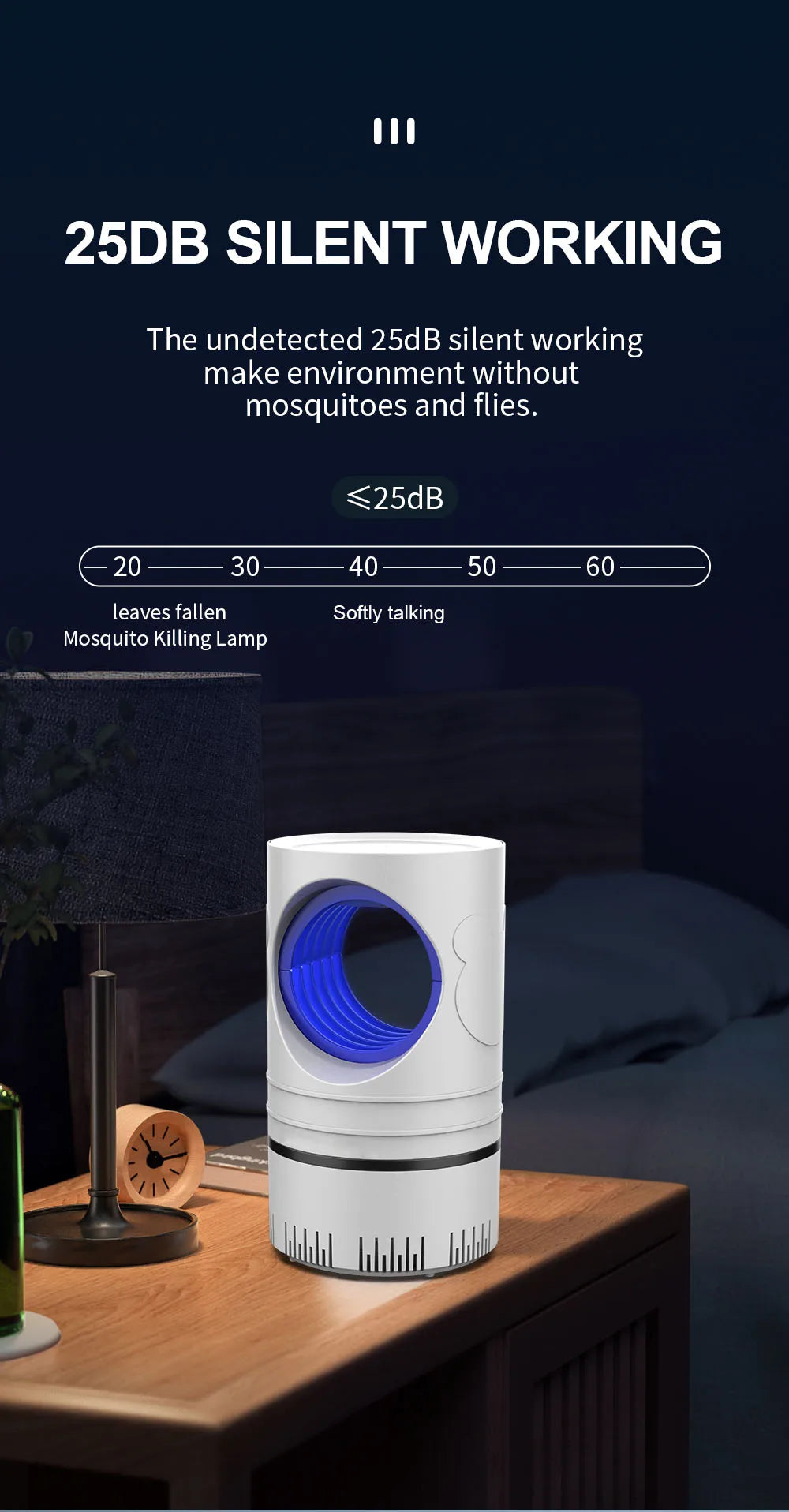 Armadilha Elétrica para Mosquitos e Insetos com Luz LED – USB