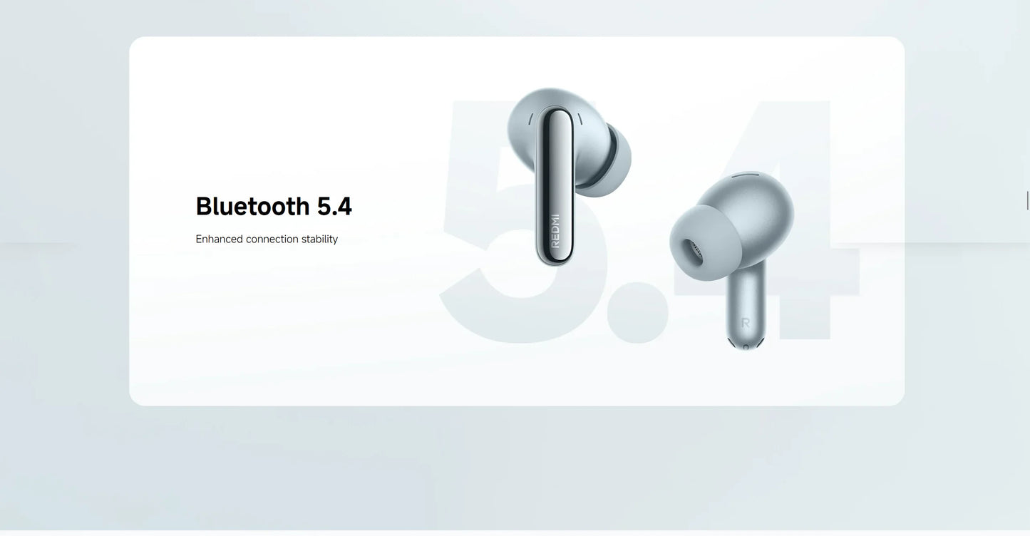 Auriculares Xiaomi Redmi Buds 8 Pro – BT 5.4, ANC 55dB, 3 Microfones, TWS