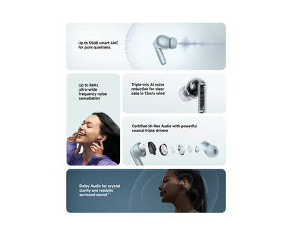 Auriculares Xiaomi Redmi Buds 8 Pro – BT 5.4, ANC 55dB, 3 Mics, TWS (v2)